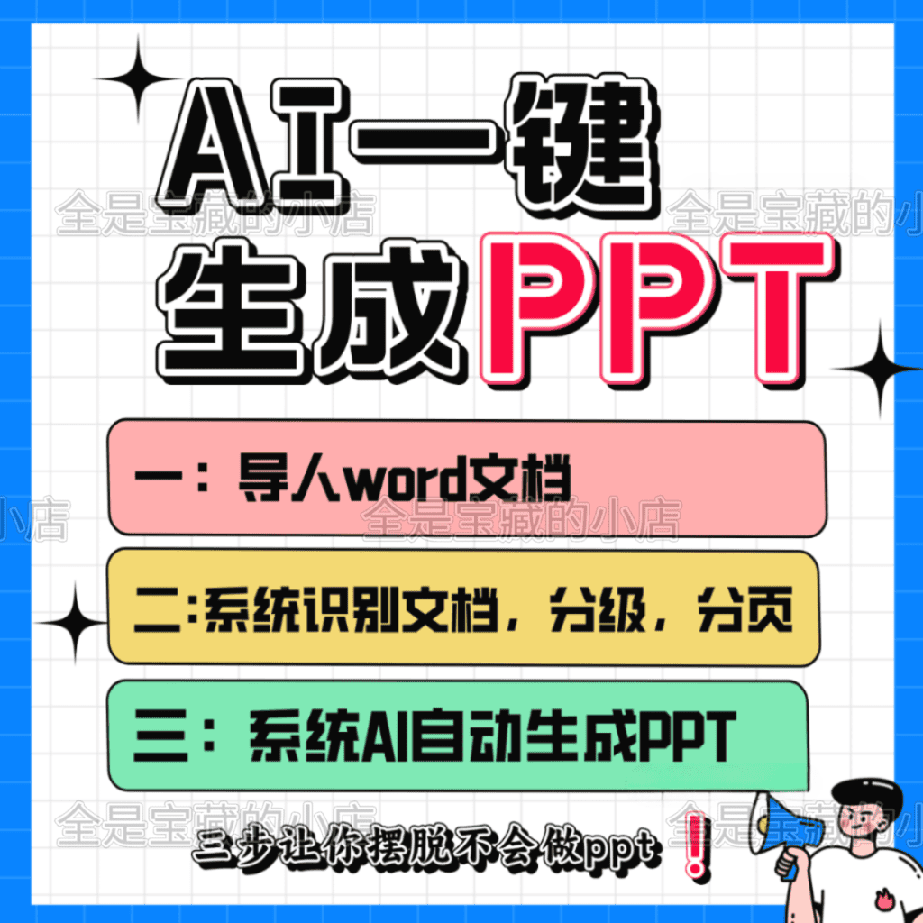 图片[3]-MindShow AI PPT-阿初