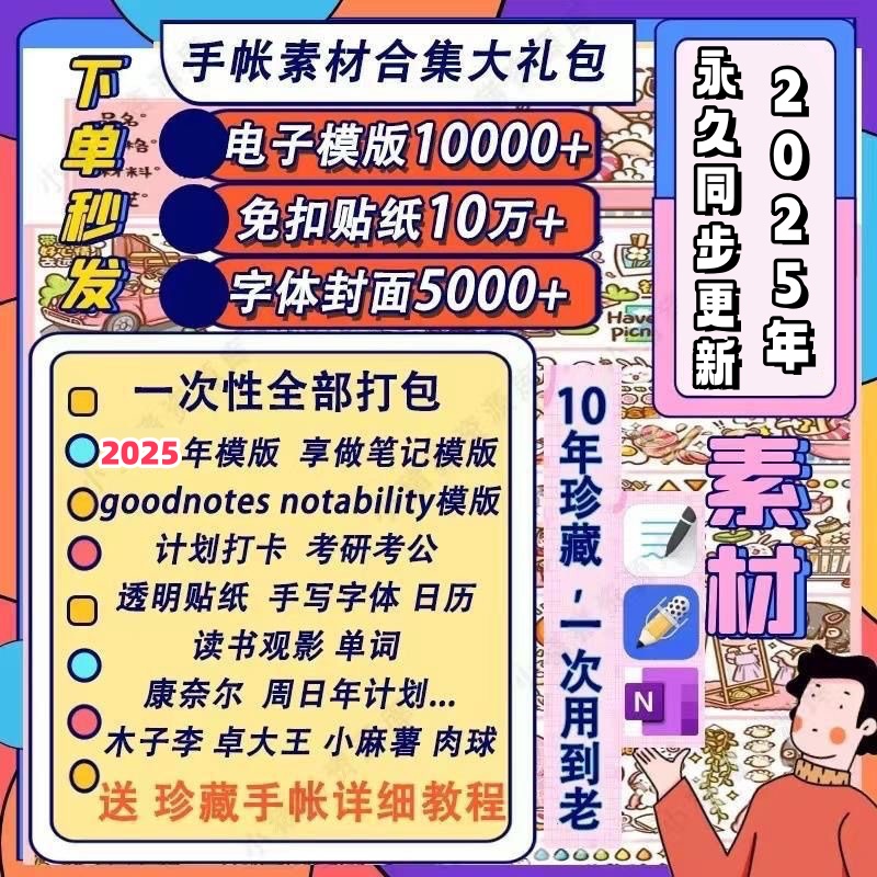 MBTI可爱风学习笔记规划本goodnotes手帐素材-阿初