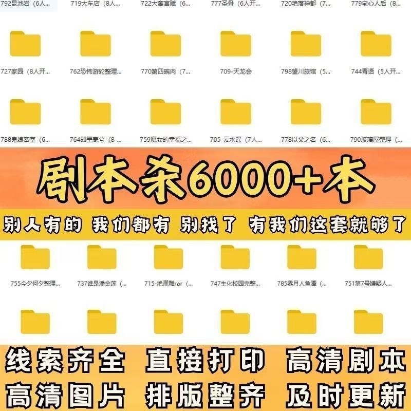 剧本杀高清电子版复盘解析可打印45678人单双多人桌游无需主持推-阿初