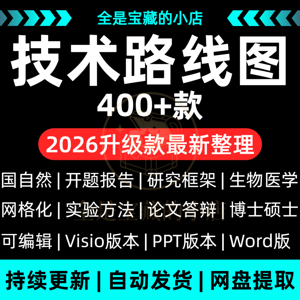 图片[1]-400+技术路线图电子资源模板