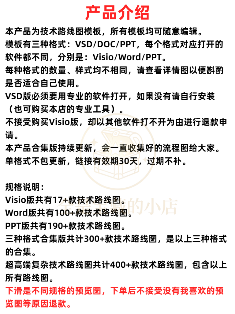 图片[2]-400+技术路线图电子资源模板