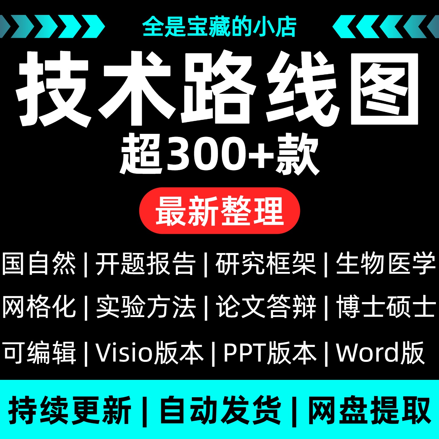 图片[1]-350+技术路线图电子资源模板