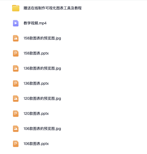 图片[10]-数据图表模板柱形图饼状折线1000+款电子资源包