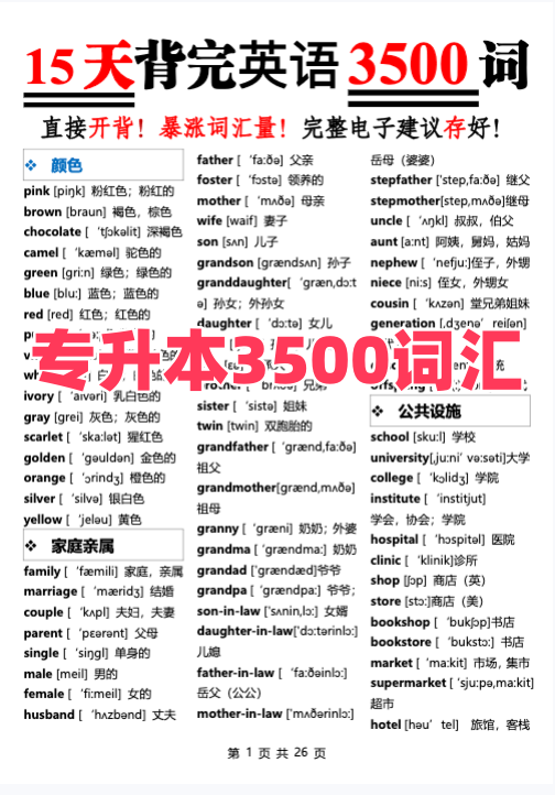 图片[10]-英文高频电子资源