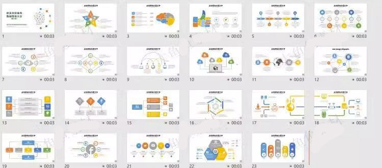 图片[10]-思维导图PPT模板赠送AI生成思维导图工具