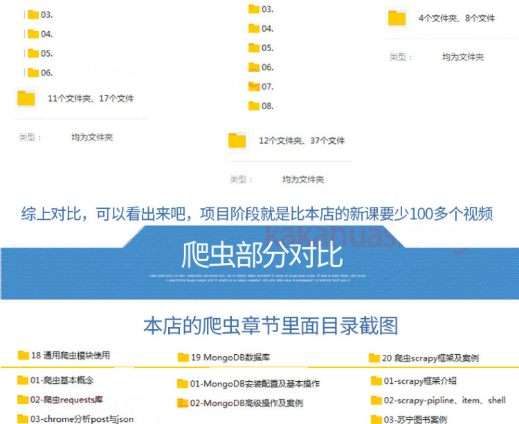 图片[10]-py编程视频教程自学全套Python编程零基础入门电子资源