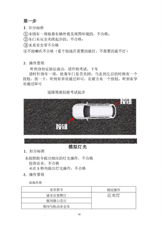 图片[11]-科二科三驾考模拟电子资源模板