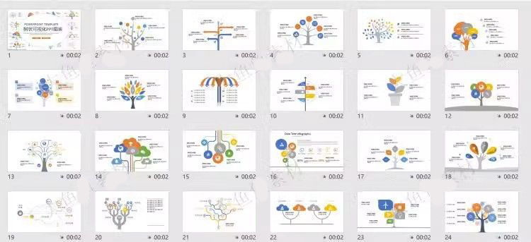 图片[11]-思维导图PPT模板赠送AI生成思维导图工具