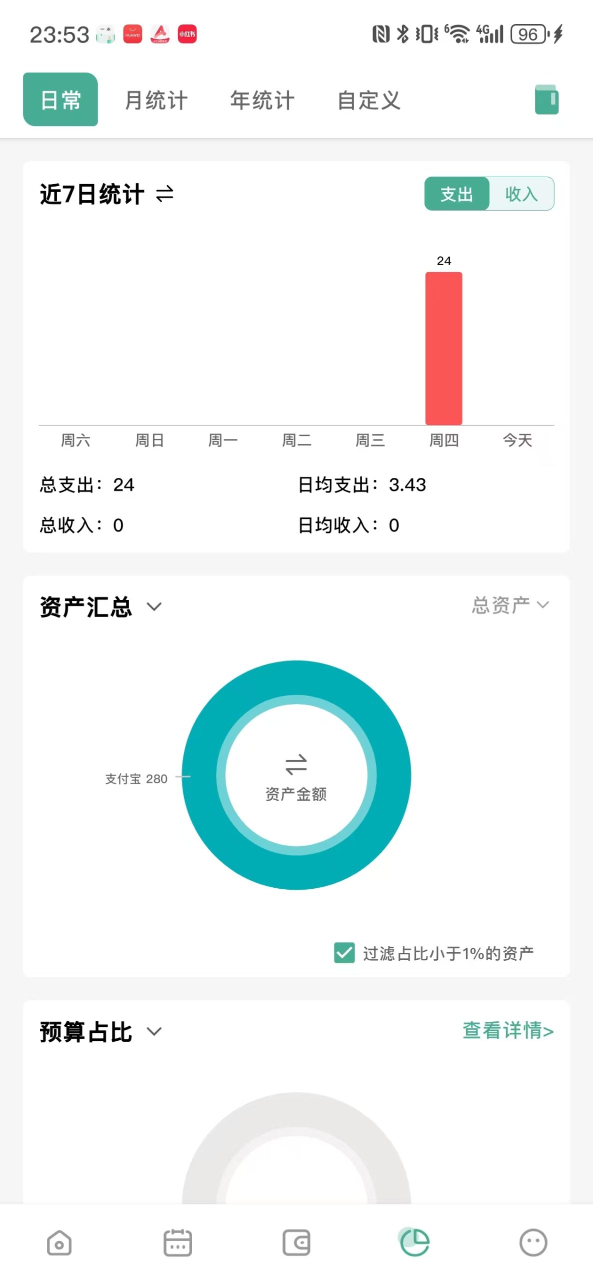 图片[11]-一木记账解锁功能版电子资源模板