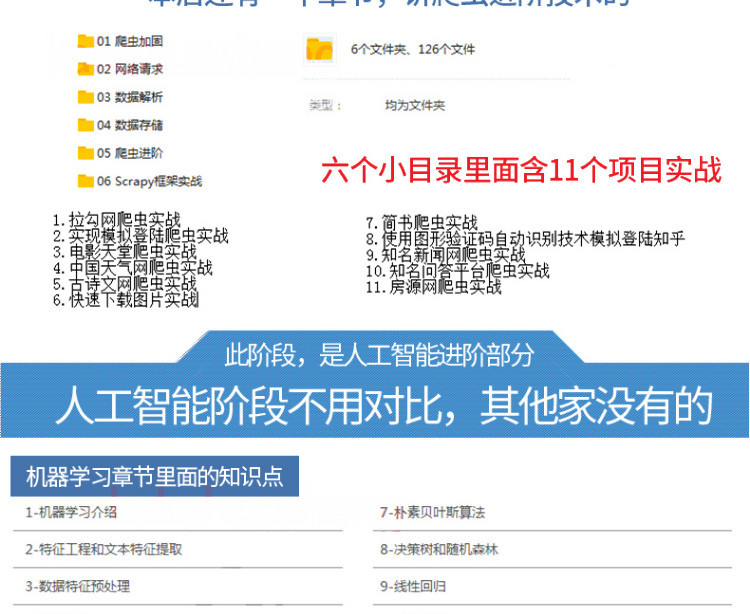 图片[12]-py编程视频教程自学全套Python编程零基础入门电子资源
