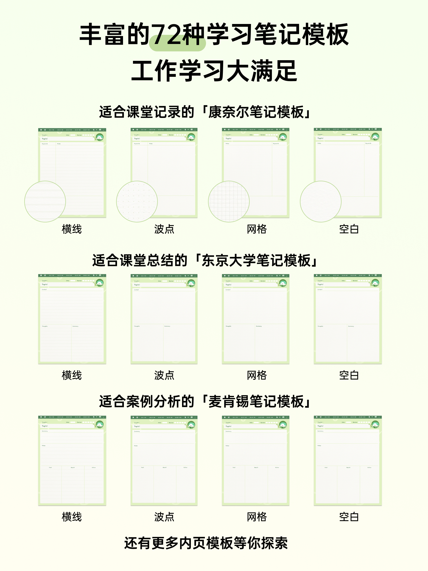 图片[13]-MBTI可爱风学习笔记规划本goodnotes手帐素材|电子资源模板