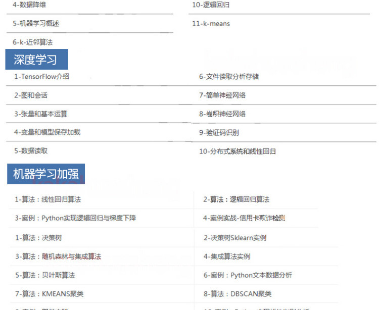 图片[13]-py编程视频教程自学全套Python编程零基础入门电子资源