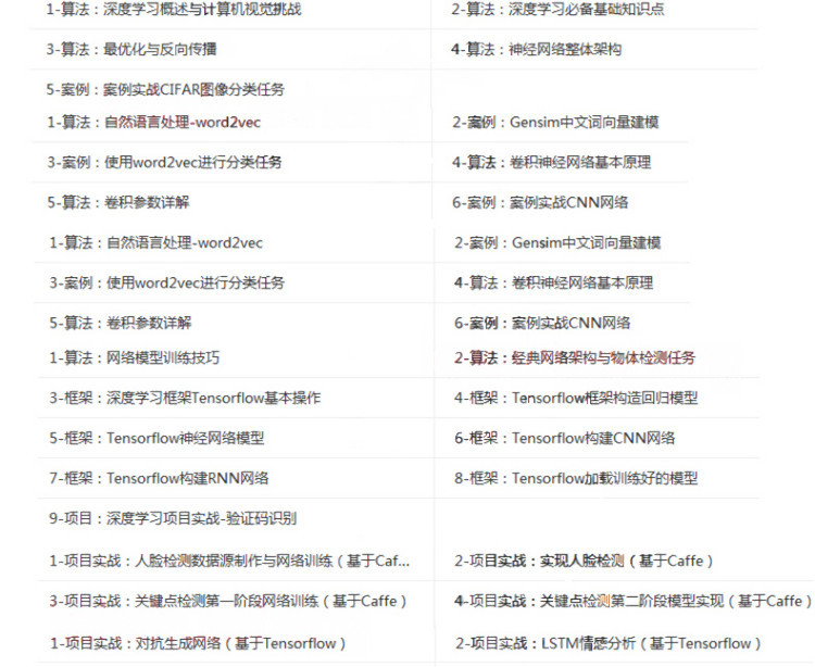 图片[14]-py编程视频教程自学全套Python编程零基础入门电子资源