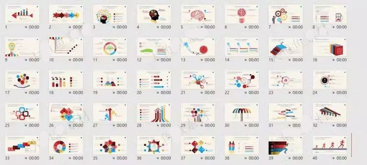 图片[15]-思维导图PPT模板赠送AI生成思维导图工具
