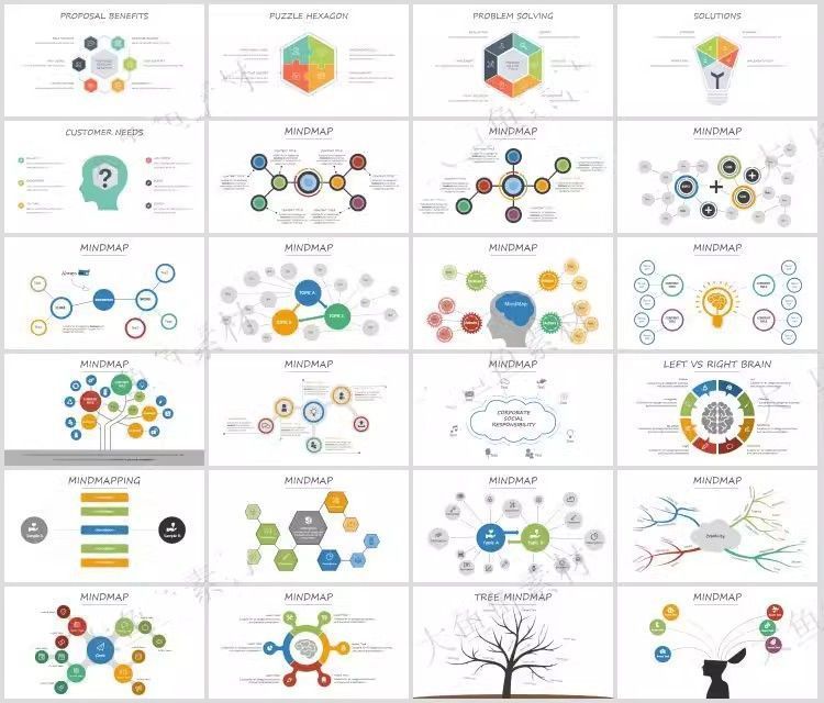 图片[16]-思维导图PPT模板赠送AI生成思维导图工具