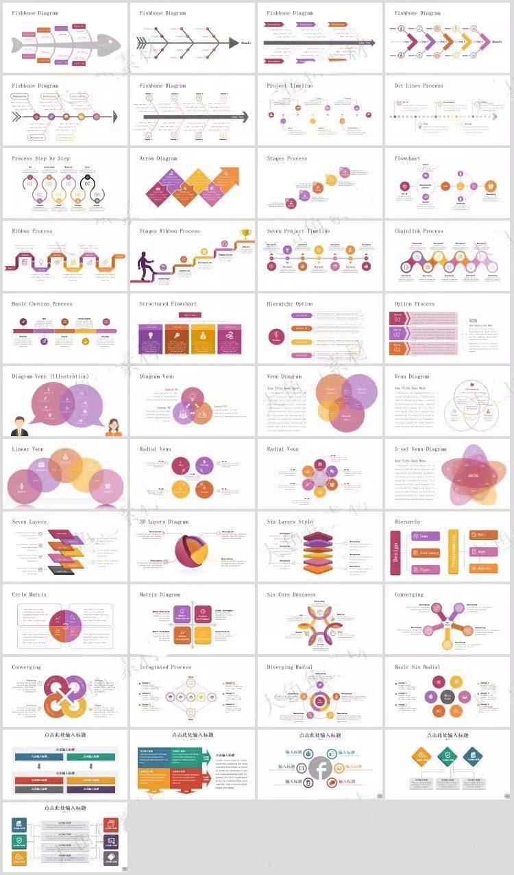 图片[17]-思维导图PPT模板赠送AI生成思维导图工具