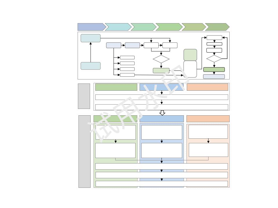 图片[17]-350+技术路线图电子资源模板