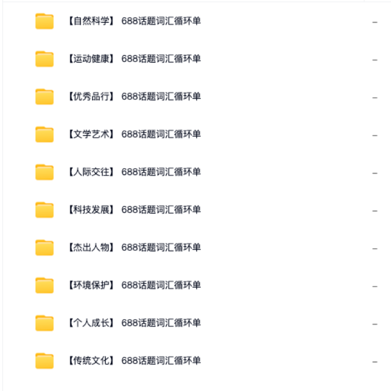 图片[18]-高中英语688高频词汇电子资源模板