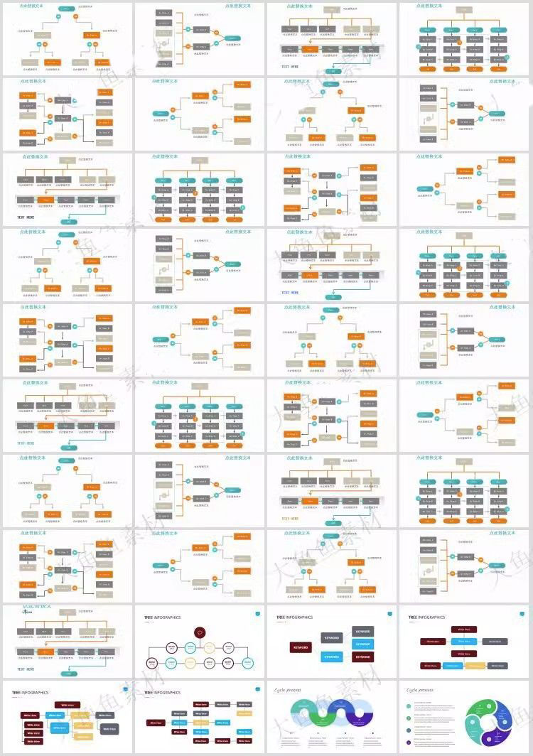 图片[19]-思维导图PPT模板赠送AI生成思维导图工具