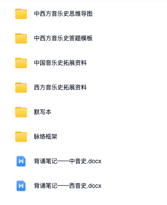 图片[2]-中西方音乐史电子资源模板