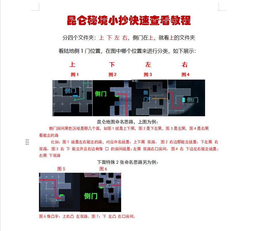 图片[2]-超自然行动组地图小抄电子资料