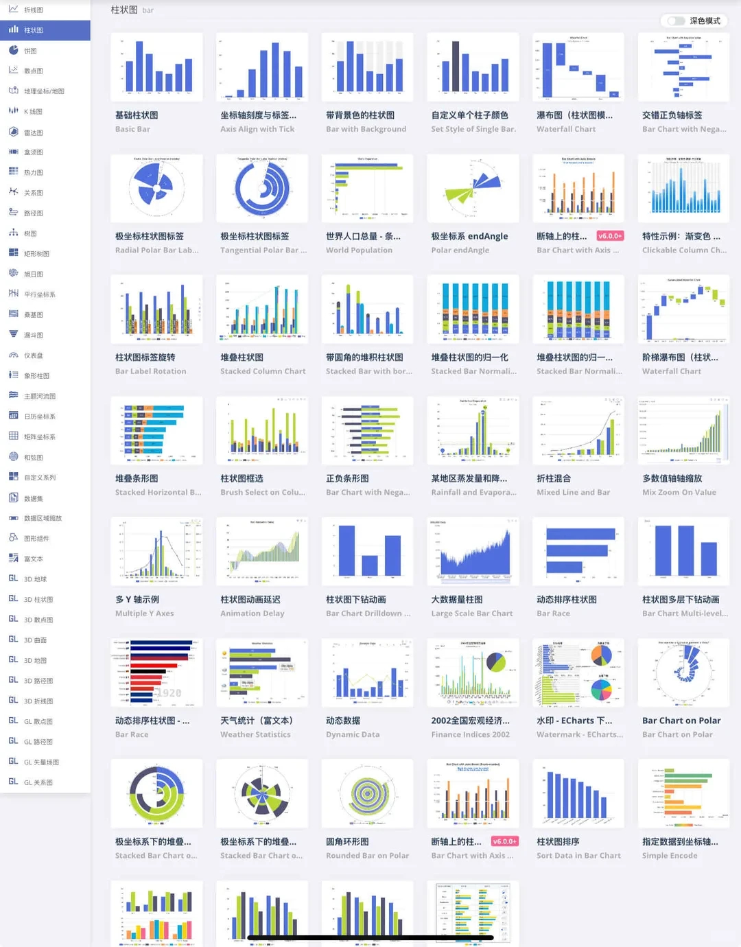 图片[2]-数据图表模板柱形图饼状折线1000+款电子资源包