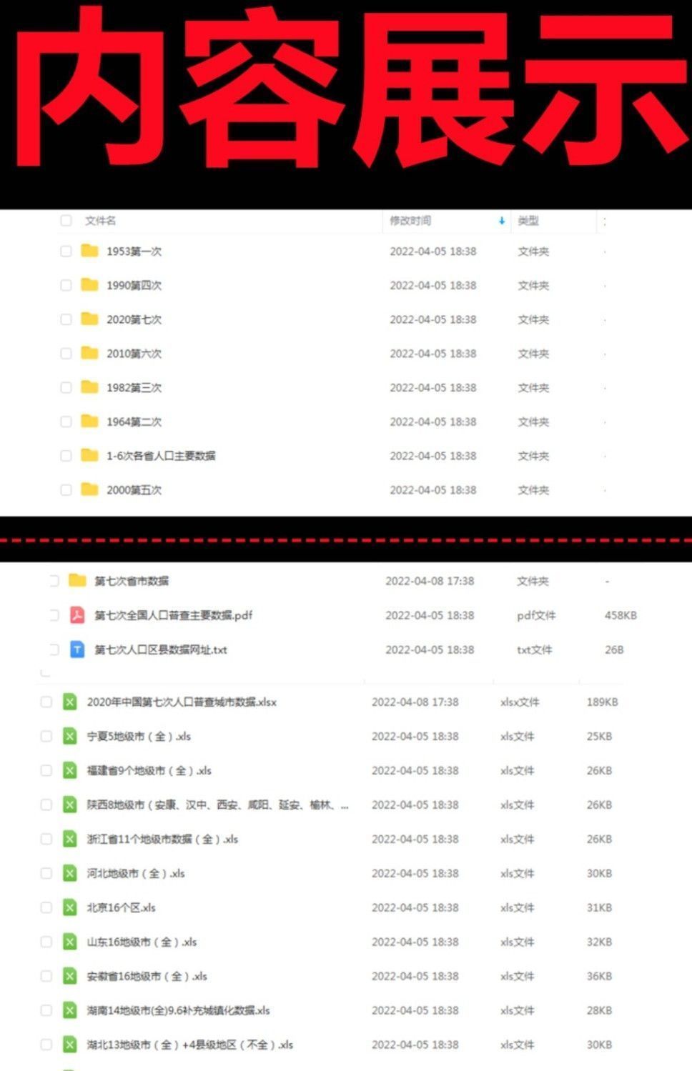 图片[2]-第七次人口普查数据细分到省市县乡镇明细电子资源模板