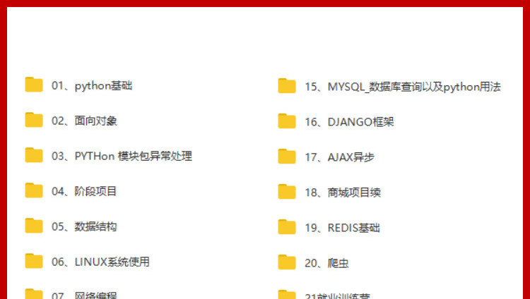 图片[2]-py编程视频教程自学全套Python编程零基础入门电子资源