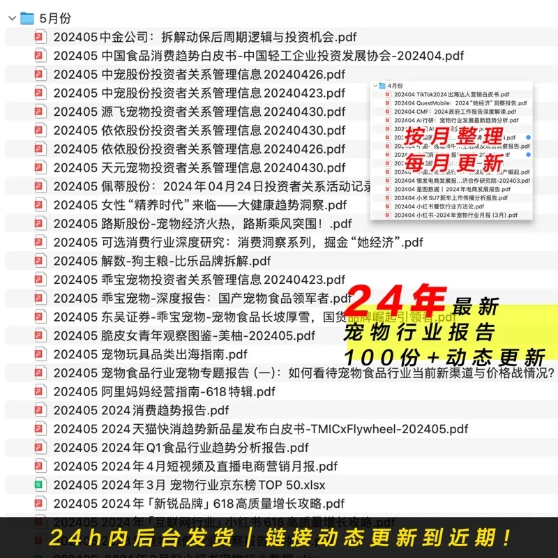 图片[2]-2025宠物行业报告374+营销策划50+PPT模板120持续更新电子资源
