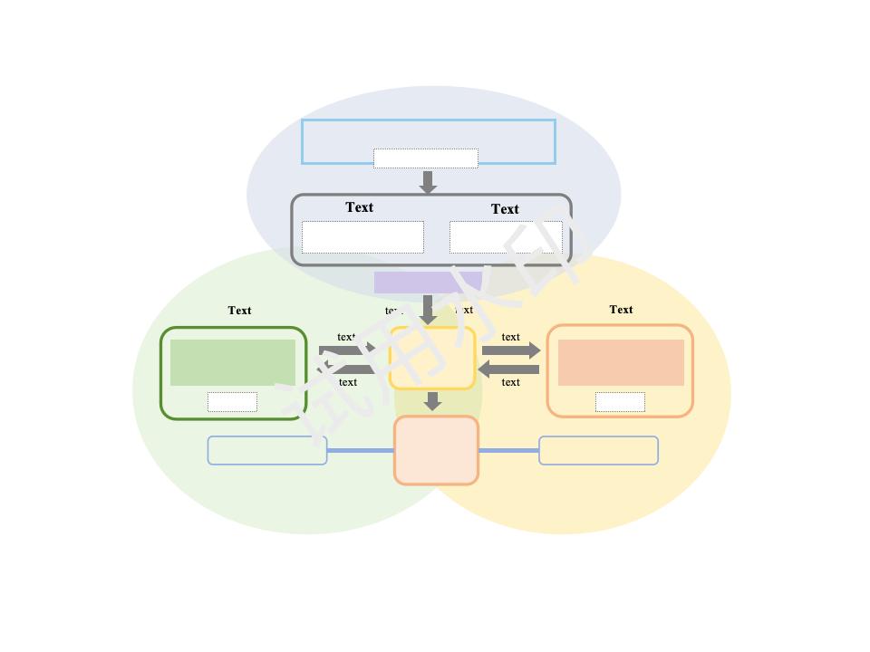 图片[25]-350+技术路线图电子资源模板