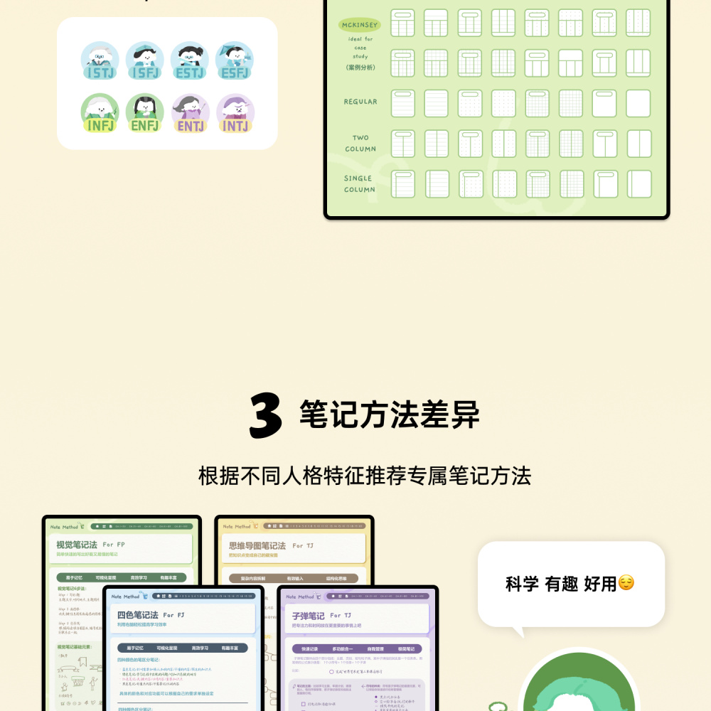 图片[25]-MBTI可爱风学习笔记规划本goodnotes手帐素材|电子资源模板