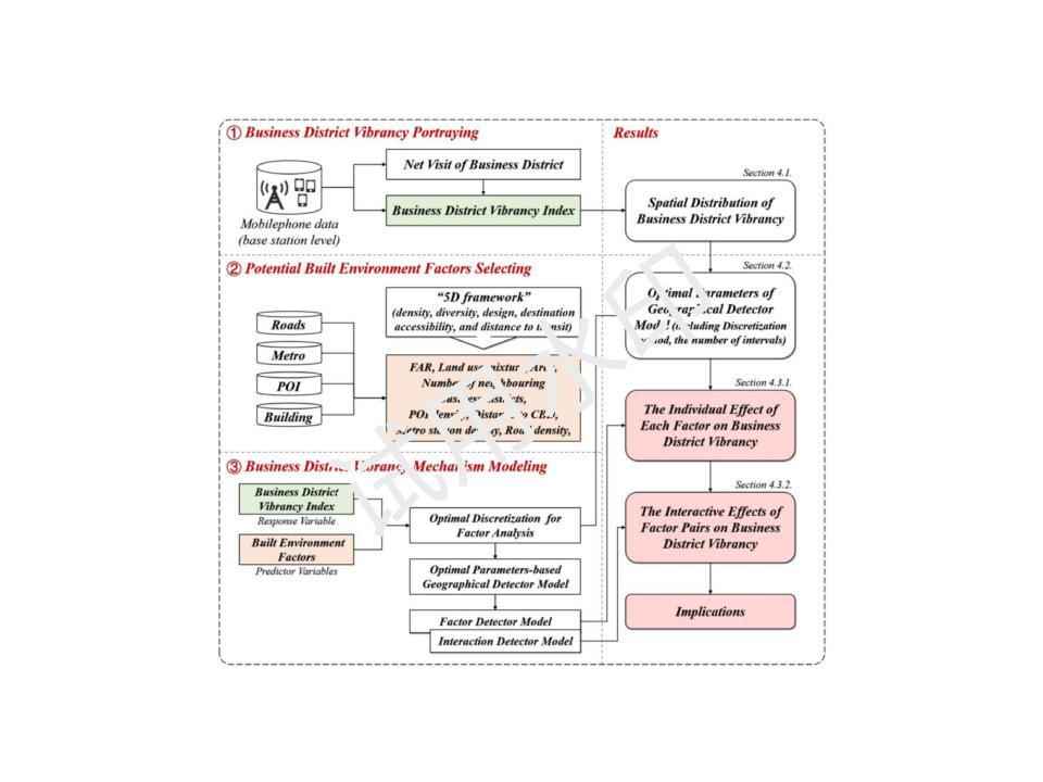 图片[26]-350+技术路线图电子资源模板