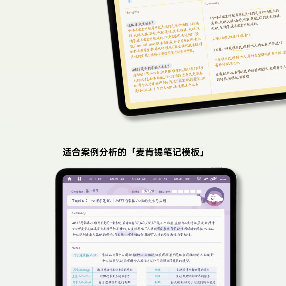 图片[28]-MBTI可爱风学习笔记规划本goodnotes手帐素材|电子资源模板