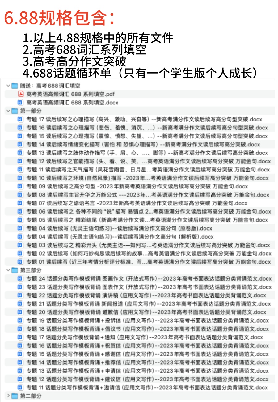 图片[3]-高中英语688高频词汇电子资源模板