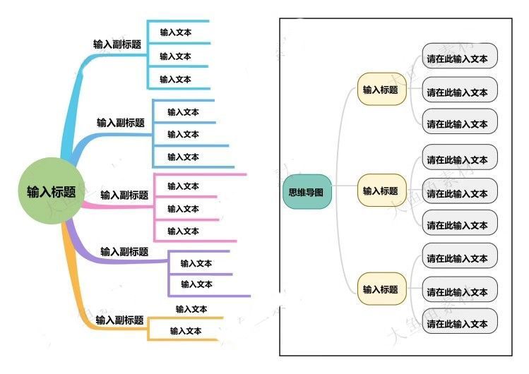 图片[3]-思维导图PPT模板赠送AI生成思维导图工具