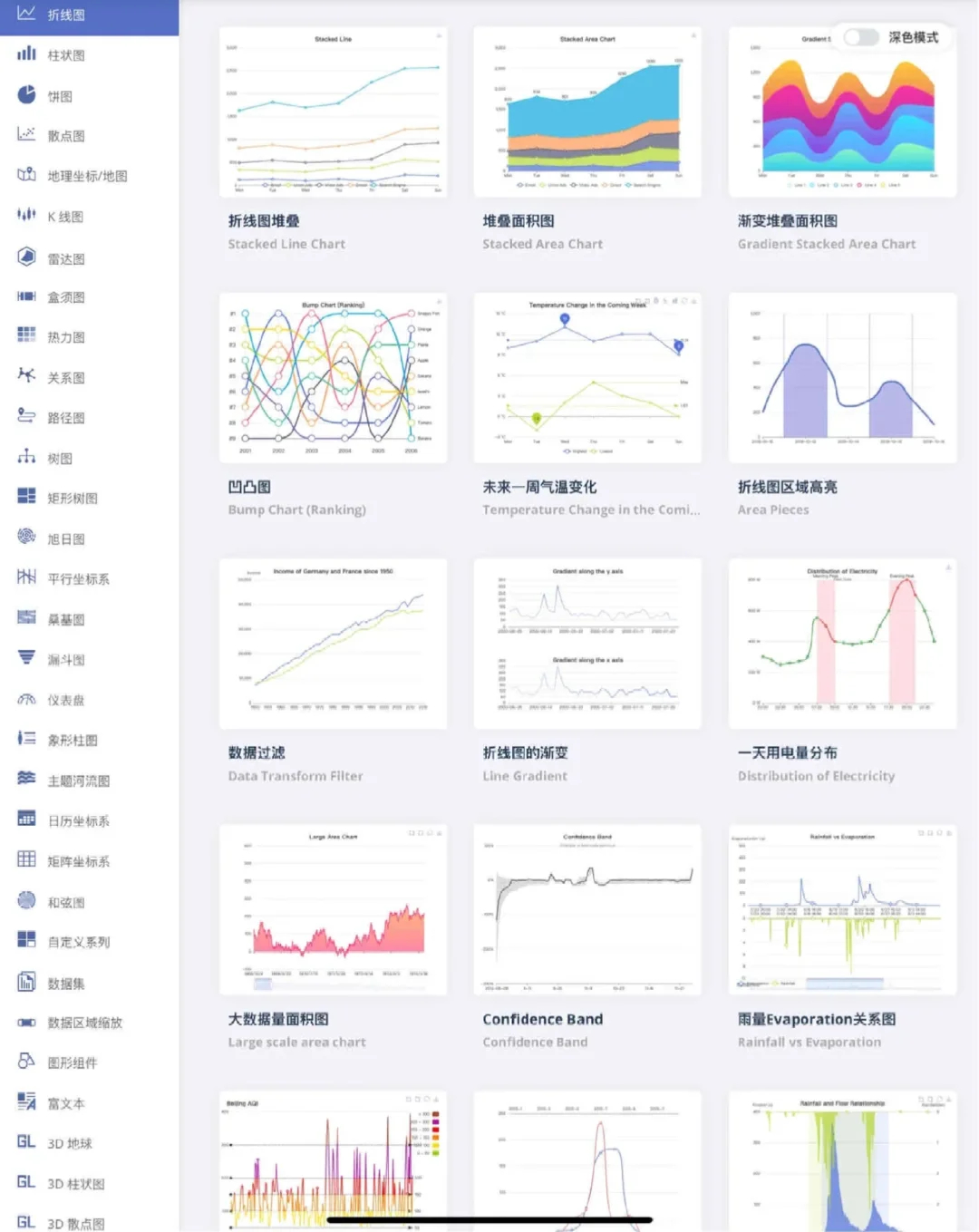 图片[3]-数据图表模板柱形图饼状折线1000+款电子资源包