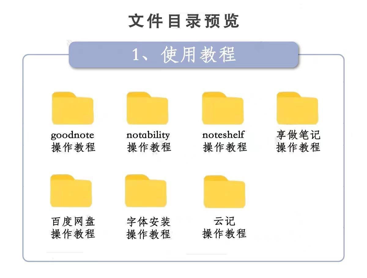 图片[3]-MBTI可爱风学习笔记规划本goodnotes手帐素材|电子资源模板