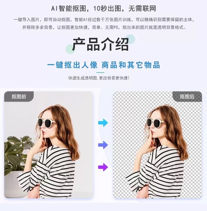 图片[3]-批量抠图工具不限次数仅支持win系统电子资源模板