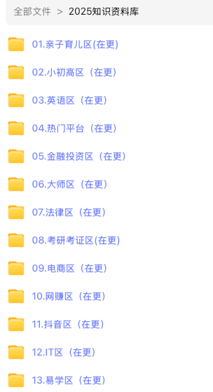 图片[3]-全网知识 电子资源