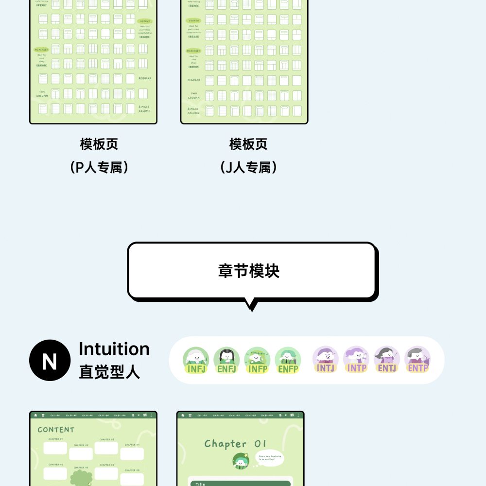 图片[36]-MBTI可爱风学习笔记规划本goodnotes手帐素材|电子资源模板