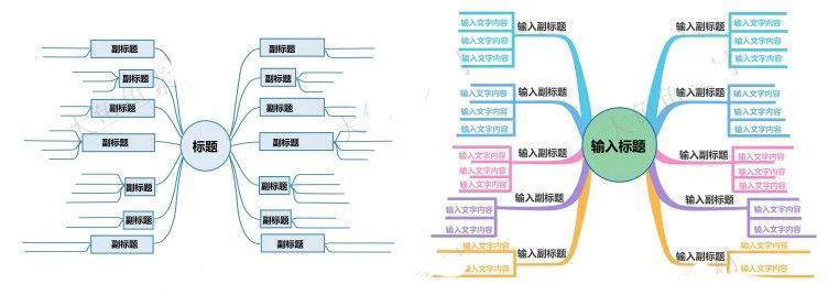 图片[4]-思维导图PPT模板赠送AI生成思维导图工具
