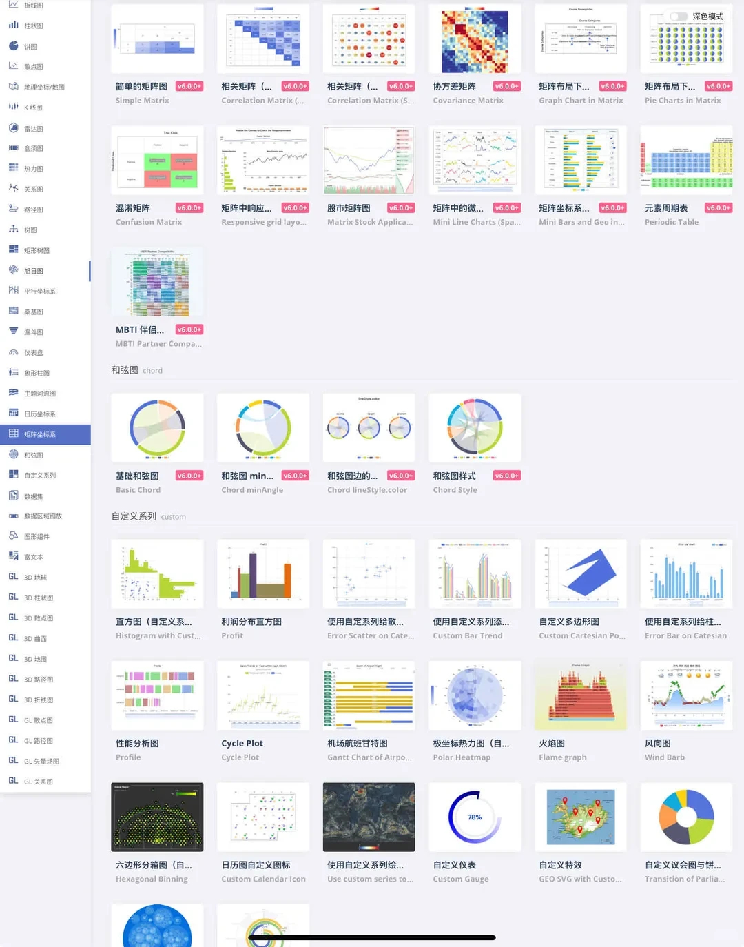图片[4]-数据图表模板柱形图饼状折线1000+款电子资源包
