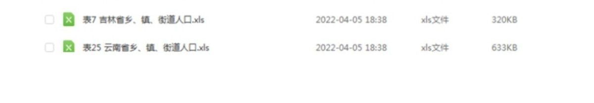 图片[4]-第七次人口普查数据细分到省市县乡镇明细电子资源模板