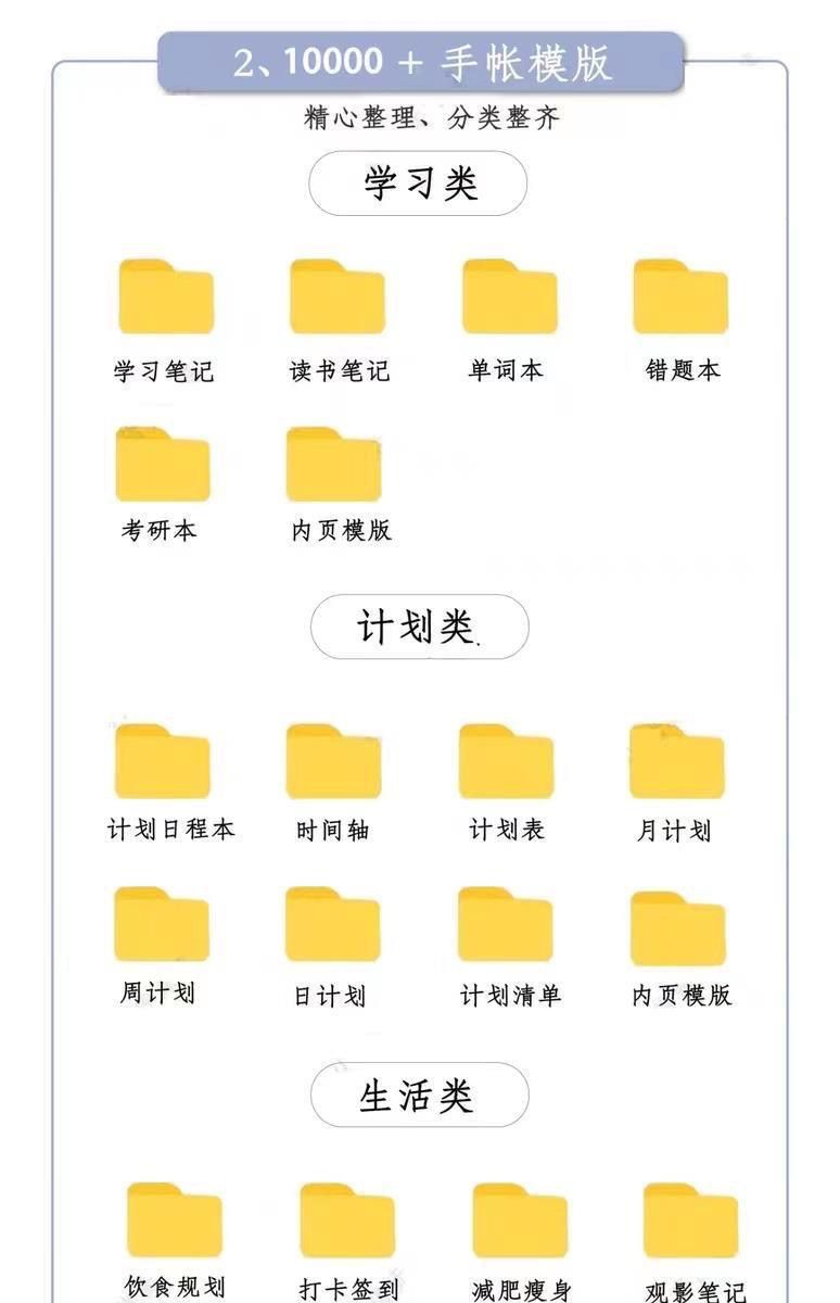 图片[4]-MBTI可爱风学习笔记规划本goodnotes手帐素材|电子资源模板