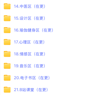 图片[4]-全网知识 电子资源