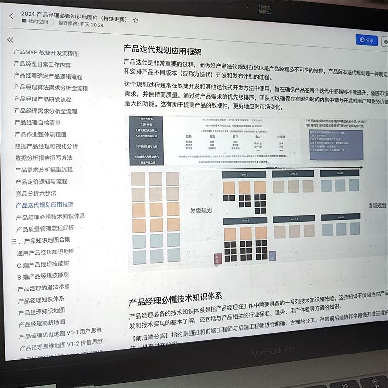 图片[4]-2026产品经理技能提升知识地图库必看电子版项目管理资料模板合集