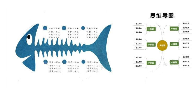 图片[5]-思维导图PPT模板赠送AI生成思维导图工具
