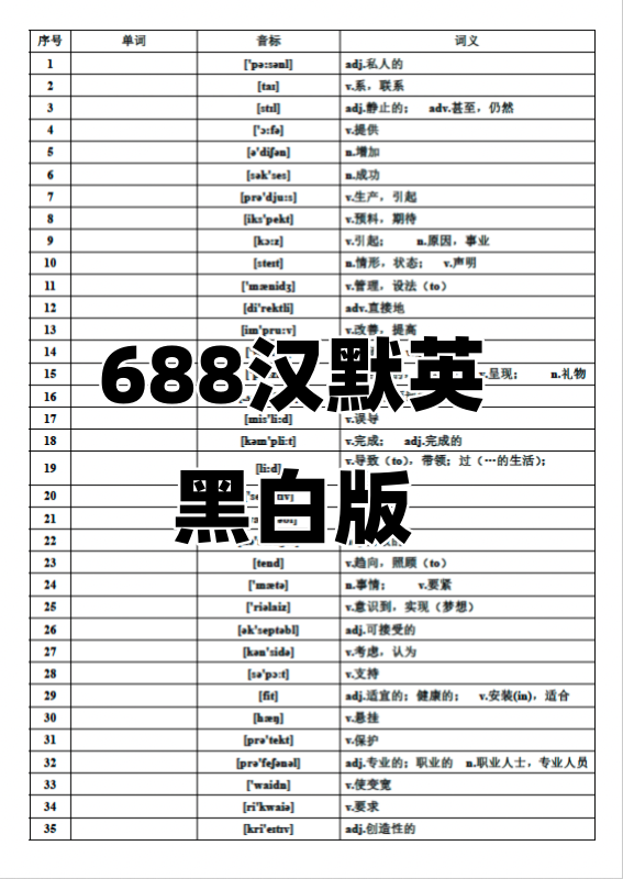 图片[5]-高中英语688高频词汇电子资源模板