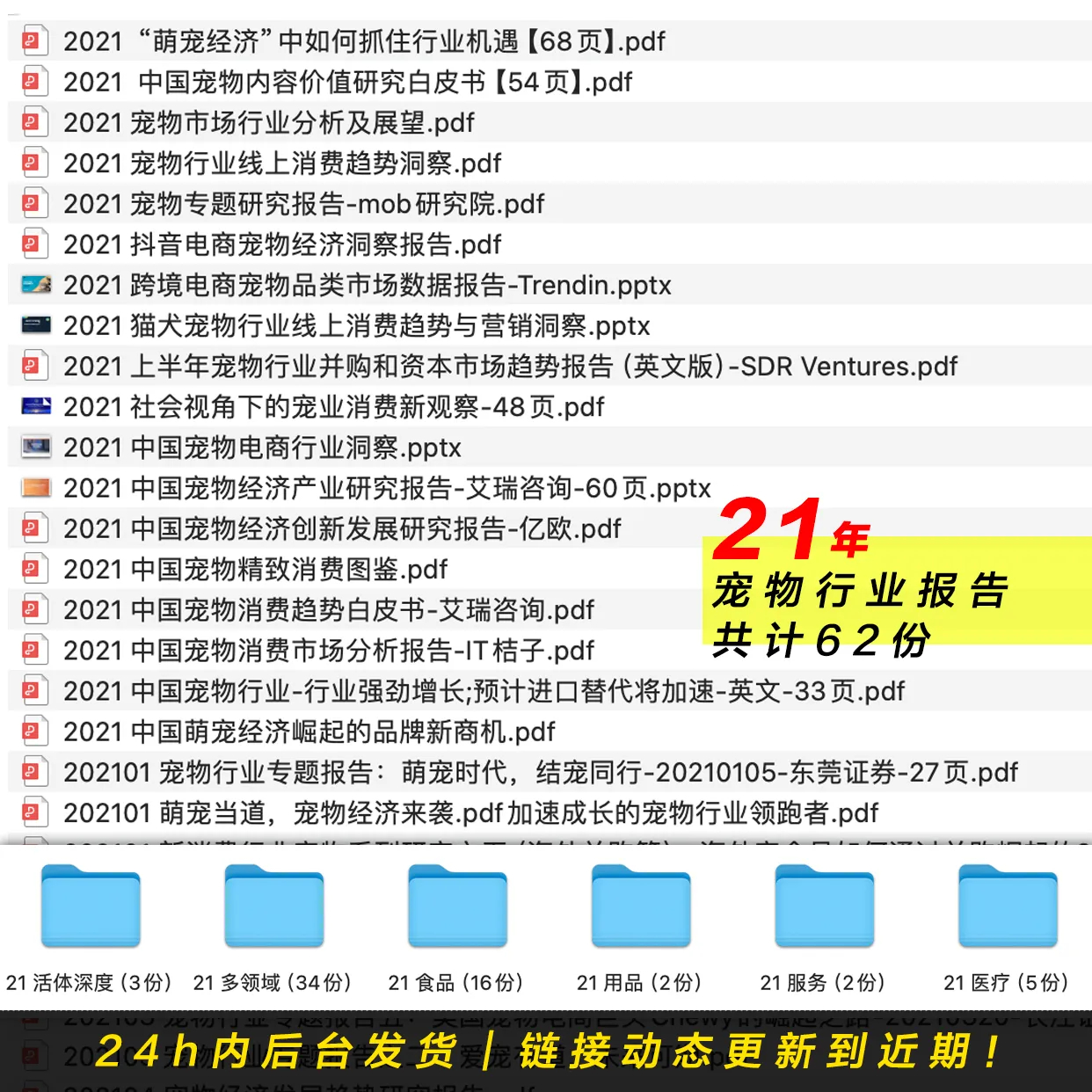 图片[5]-2025宠物行业报告374+营销策划50+PPT模板120持续更新电子资源