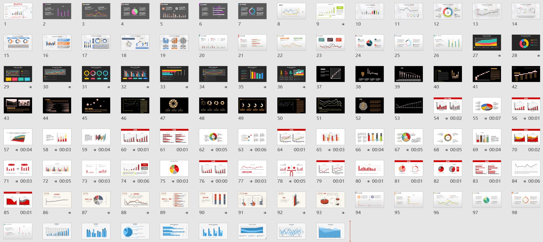 图片[6]-数据图表模板柱形图饼状折线1000+款电子资源包